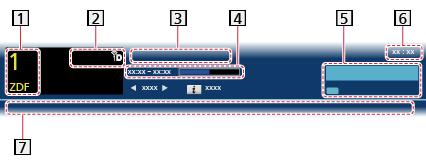 Een kanaal selecteren met de informatiebalk 1. Geef de informatiebalk weer met als deze niet wordt weergegeven 2.