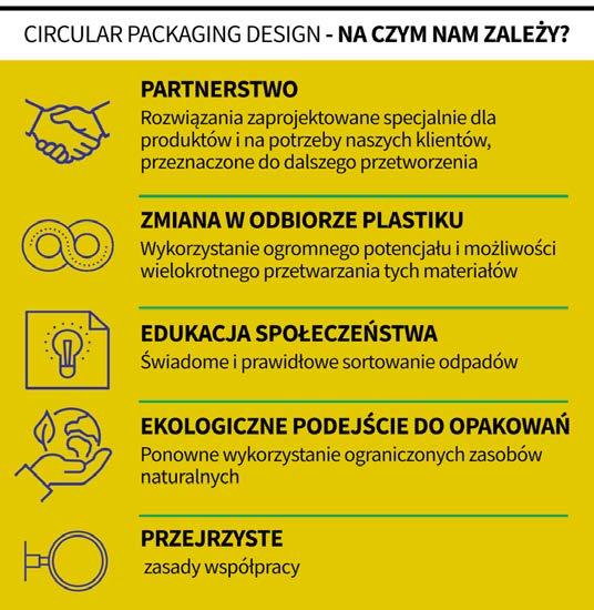 Czas inspiracji, czas zmian dokończenie ze s.