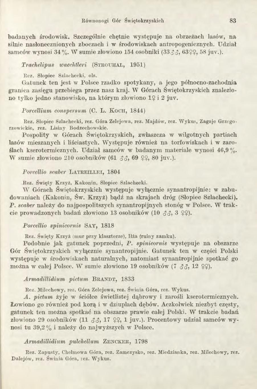 Równonogi Gór Świętokrzyskich 83 badanych środowisk. Szczególnie chętnie występuje na obrzeżach lasów, na silnie nasłonecznionych zboczach i w środowiskach antropogenicznych. Udział samców wynosi 34%.