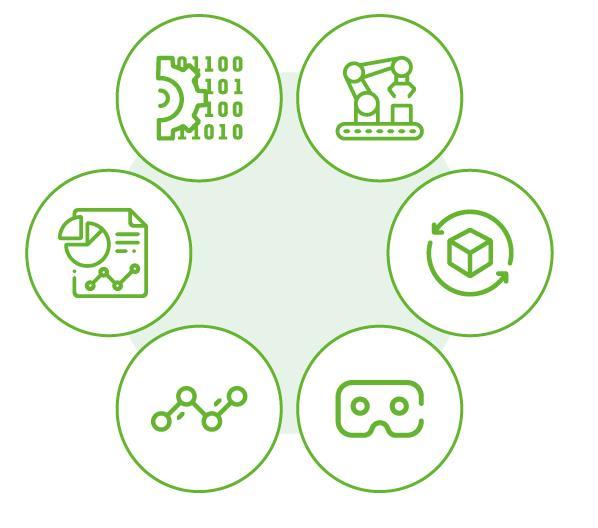 Najnowsze technologie w transformacji i dalszej poprawie efektywności sektora wydobywczego Big Data Centrum operacyjne zbierające dane i pozwalające na optymalizację procesów produkcyjnych w