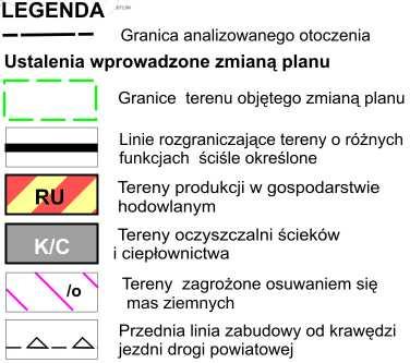 4033 Poz.