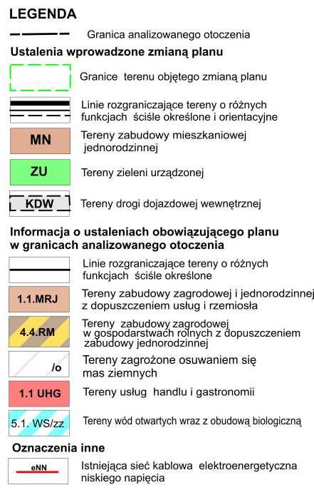 4035 Poz.