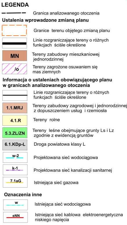 4037 Poz.