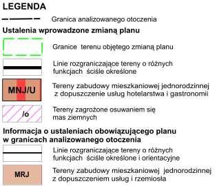 4042 Poz.