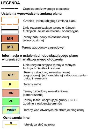 ZMIANA MIEJSCOWEGO PLANU ZAGOSPODAROWANIA
