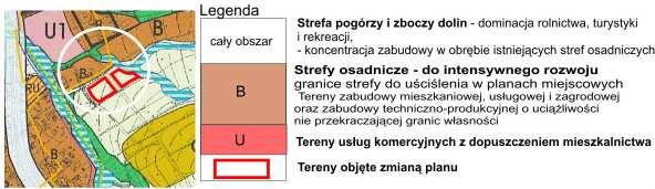 nr: 48/1 i czêœæ dzia³ki 48/3 skala 1:1000