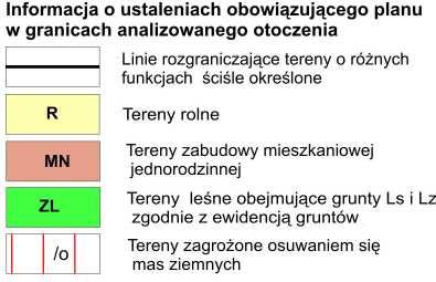 4052 Poz.