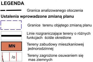 Nr IV/28/07 ZMIANA MIEJSCOWEGO
