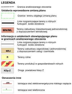 MIEJSCOWEGO PLANU ZAGOSPODAROWANIA PRZESTRZENNEGO GMINY