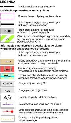 4059 Poz.