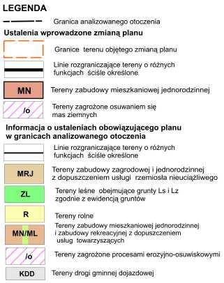 Za³¹cznik Nr 1 do Uchwa³y Nr IV/30/07 ZMIANA