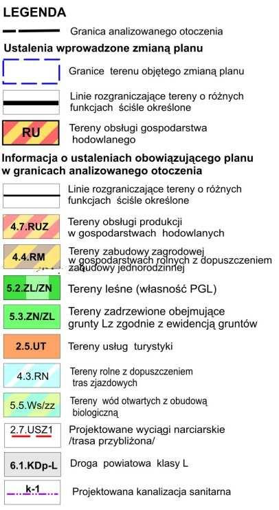 4031 Poz.