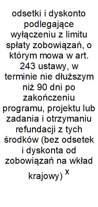 0,00 0,00 x 0,00 0,00 0,00 0,00 1 514 245,00 34 639 700,00 33 583 945,00 0,00 0,00 x 286 000,00 286 000,00 0,00 0,00 1 055 755,00 36 601 805,00 34 101 805,00 0,00 0,00 x 205 000,00 205