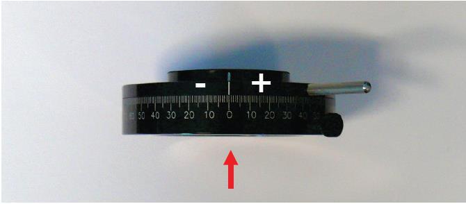 ĆWICZENIE 106 MODULATOR CIEKŁOKRYSTALICZNY 1. Układ pomiarowy 1.1. Zidentyfikuj wszystkie elementy potrzebne do ćwiczenia: modulator SLM, dwa polaryzatory w oprawie (P, A), soczewka S, szary filtr F, kamera CCD, biały ekran.