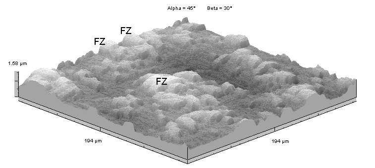 162 A. Posmyk, H. Bąkowski Rys. 6. Rzeczywista linia styku żeliwa ( z cząstką Al 2O 3 ( (ok. 3 µm) Fig. 6. Really contact line between cast-iron ( and Al 2O 3 particle ( (near 3 µm) A B Rys.
