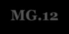 M.12 MG.