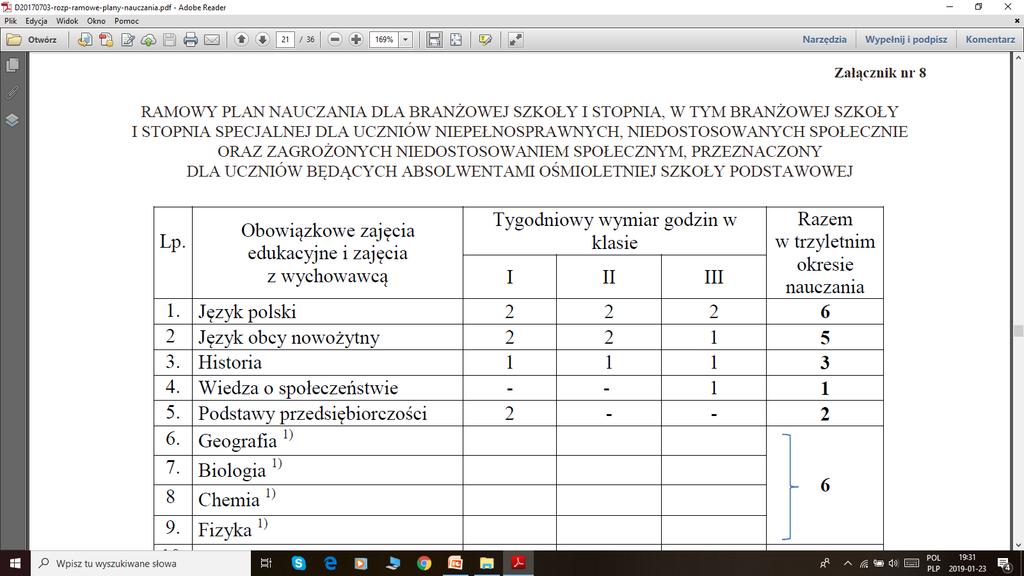 Po 8 letniej Szkole Podstawowej 1) Dyrektor szkoły ustala dwa przedmioty spośród przedmiotów: geografia, biologia, chemia i