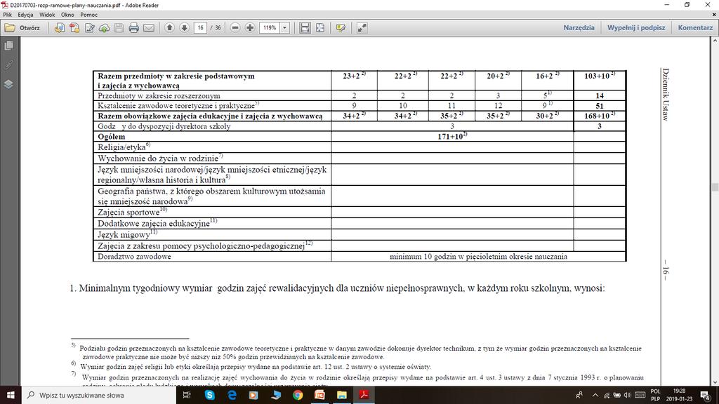 Ramowe plany nauczania poddane dyskusji z pracodawcami i