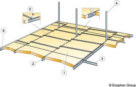 rusztu od lica blachy trapezowej powinna wynosić ok. 200 mm.