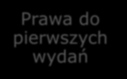 nadań programów 