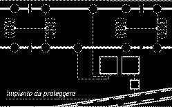 powrotnych trakcji elektrycznej (uszynienia)