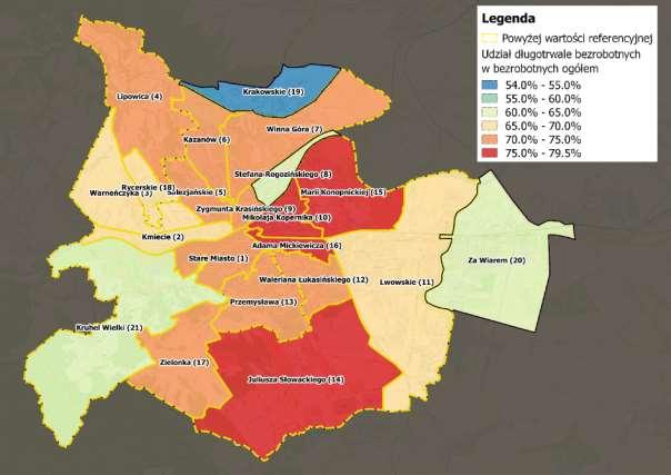 w których na 10 osób blisko 8 osób pozostawało bez pracy dłużej niż rok wyróżniał osiedla Mickiewicza (79,50%) i Słowackiego (79,25%), które osiągały także wysoki ogólny poziom bezrobocia.