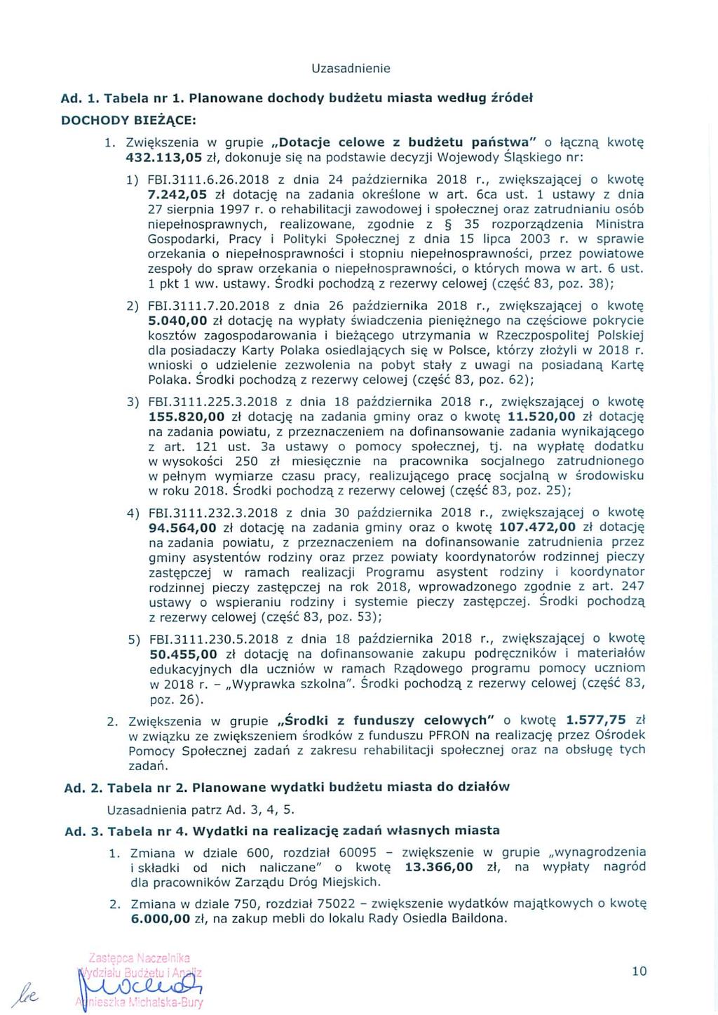 Uzasadnene Ad. 1. Tabea nr 1. Panowane dochody budżetu masta wedug źródeł noc- ooy BIEŻĄCE: 1. Zwększene w grupe Dotacje ceowe z budżetu państwa" o łączną kwotę 432.