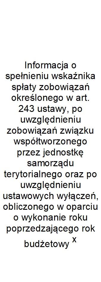 2018 23,61% 3,34% 0,00 3,34% 9,24% x x x x Wykonanie 2018 4,22% 3,47% 0,00 3,47% 11,57% x x x x 2019 25,30% 8,67% 0,00 8,67% 12,15% 13,24% 14,01% TAK TAK 2020 13,09%