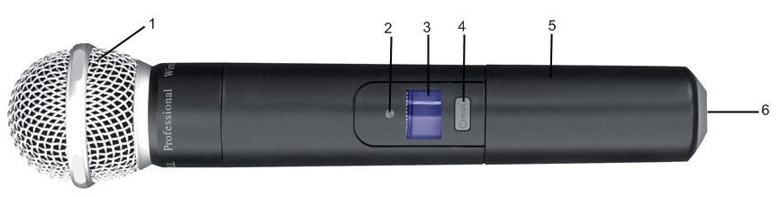 Odbiornik podczerwieni pod pokrywą baterii do synchronizacji mikrofonu z odbiornikiem. Odbiornik - panel przedni: 1. POWER włącznik zasilania 2. Regulacja głośności i mikrofonu A 3.