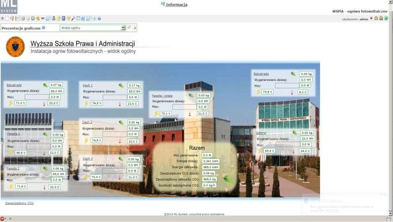 SYSTEM ZARZĄDZANIA ENERGIĄ System SCADA