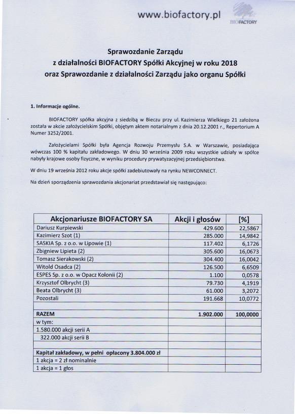 Sprawozdanie