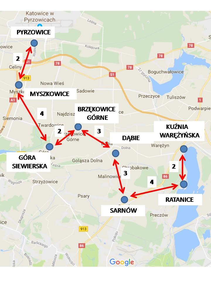 Plan linii komunikacyjnej (cyfry oznaczają odległość pomiędzy przystankami w km) Czas przeznaczony na wykonanie zadania wynosi 120 minut.