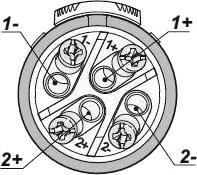 SCHEMAT PODŁĄCZENIA GŁOŚNIKÓW Oznaczenia: 1+ i 1- (LF) oraz 2+ i 2- (MF+HF) umieszczone na tabliczce znamionowej systemu oznaczają piny konektora w gniazdach SPEAKON zamontowanych w obudowie.