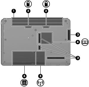 y w dolnej części komputera (1) Wnęka baterii Miejsce na włożenie baterii. (2) Zatrzaski zwalniające baterię (2) Zwalnia baterię znajdującą się we wnęce.