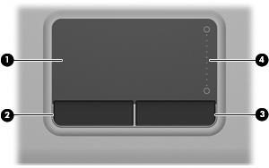 2 Elementy Elementy w górnej części komputera Płytka dotykowa TouchPad Element Opis (1) Płytka dotykowa TouchPad* Umożliwia przesuwanie wskaźnika, a także zaznaczanie oraz aktywowanie elementów na