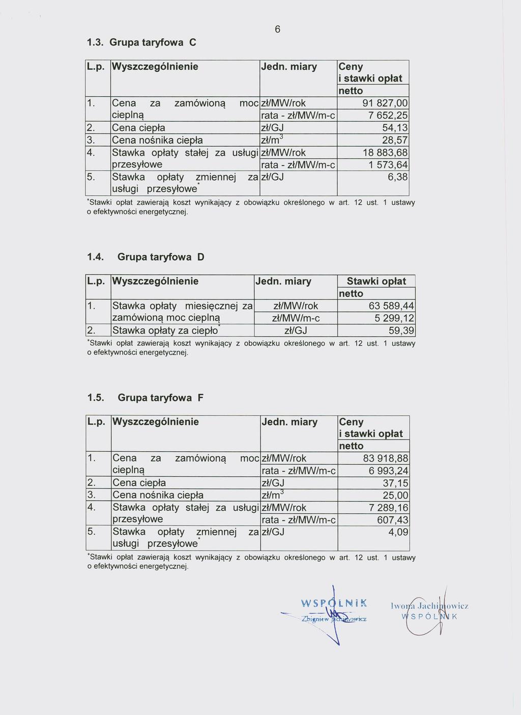 6 Dziennik Urzędowy 1.3. Województwa Grupa taryfowa Zachodniopomorskiego C 7 Poz. 3172 L.p. Wyszczególnienie Jedn. miary Ceny i sławki opłat 1.