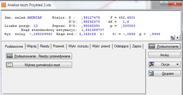 Kolejno należy sprawdzić wykres normalności reszt.