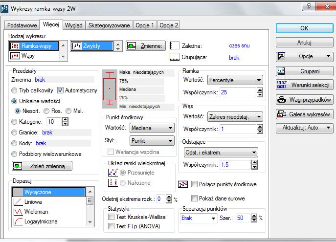 liczony ze wzoru * jest poniżej wartości najmniejszej (lub/i powyżej wartości największej), to program przyjmuje zakres nieodstających jako wartość minimum lub/i maksimum.