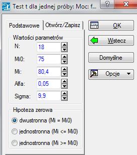 Do analizy potrzebujemy kolejno: liczności próby (N), wartości względem której testujemy średnią (Mi0), średnią z próby (Mi), poziom istotności (alfa) oraz