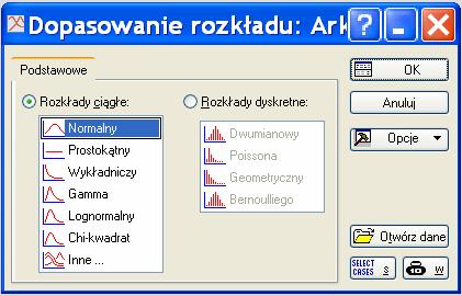 Obliczenia w pakiecie STATISTICA W okienku Dopasowanie