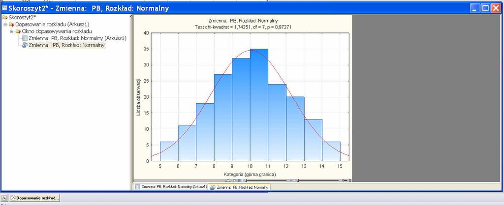 Obliczenia w pakiecie STATISTICA.