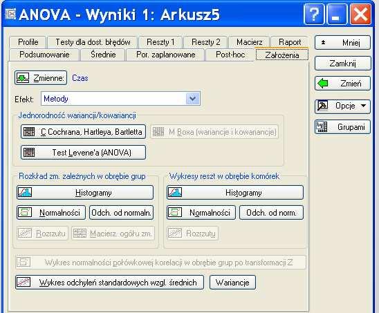 Obliczenia w pakiecie STATISTICA Test F może dawać wątpliwe wyniki, gdy średnie i odchylenia standardowe