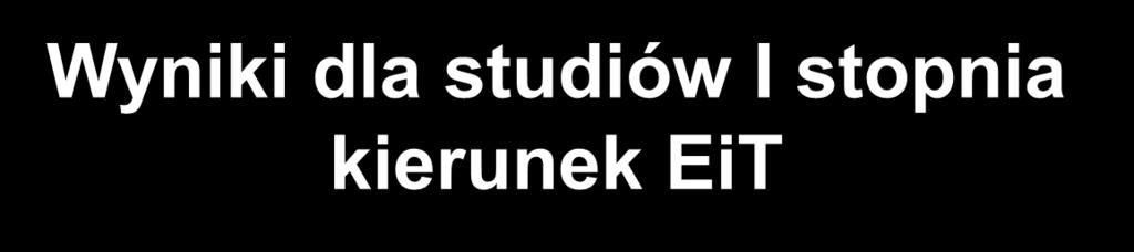 Kierunek: Elektronika i telekomunikacja 5,00 4,90 4,80 4,70 4,60 4,50 4,40 4,30 4,20 4,10 4,00 3,90 3,80 3,70 3,60 3,50 4,48 4,45 Wyniki dla studiów I stopnia kierunek EiT 4,50 4,39 4,39 4,42 średnia