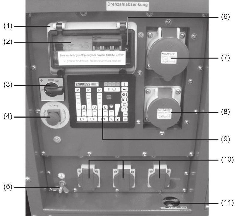 Opis ESE 808-1408 DBG ES Duplex Silent Elementy skrzynki elektrycznej 3.3 Elementy skrzynki elektrycznej Ilustracja.