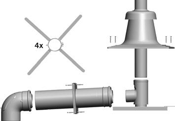 C93X ZESTAW POWIETRZNO-SPALINOWY DO KOTŁÓW O MOCY DO 100 KW C93x Zestaw podłączeniowy, do zabudowy w szachcie C93x z koncentrycznym przewodem łączącym i sztywnym przewodem spalinowym w kominie