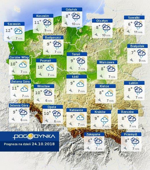 opadów Prognoza