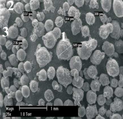 SEM images of fly ash from conventional boiler (a) and from fluidized-bed boiler (b) [12] Część ziaren popiołu lotnego (1 3% masy popiołów) występuje w postaci ziaren