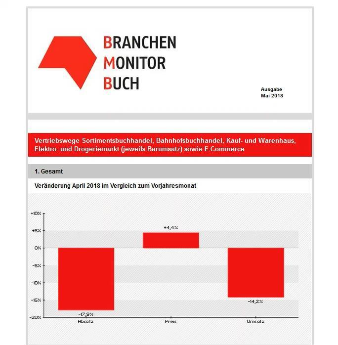 Miesięcznie badania rynkowe Branchen-Monitor BUCH (BMB) Börsenvereinu co miesiąc prezentuje biuletyn, w którym obecny rozwój rynku niemieckim jest udokumentowany Prezentowane liczby są w porównaniu