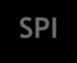 Serial Peripherial Interface SPI - możliwe połączenia z układami Układy SPI połączone w