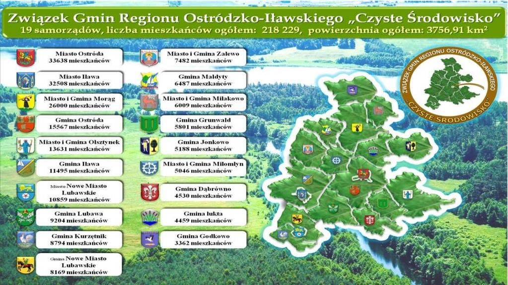 Bezpośredni